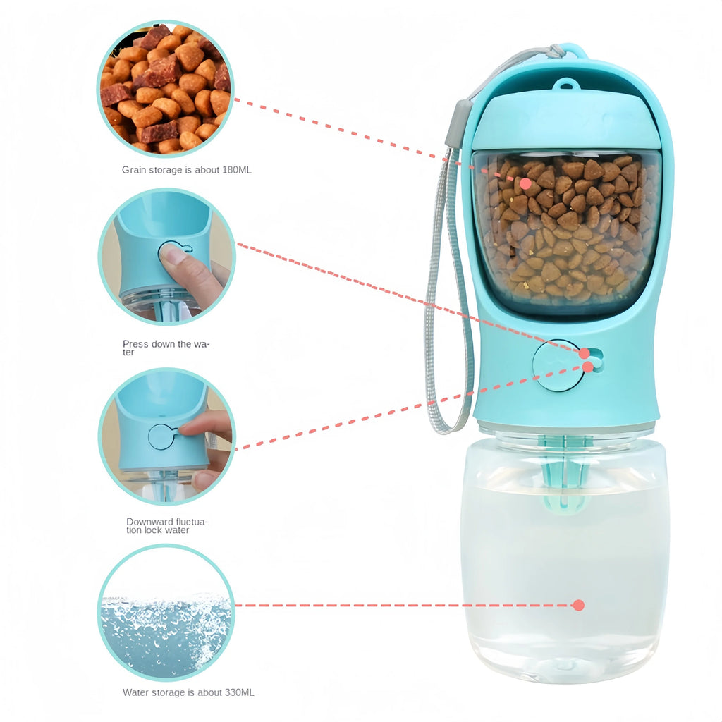 2-in-1 Travel Bottle